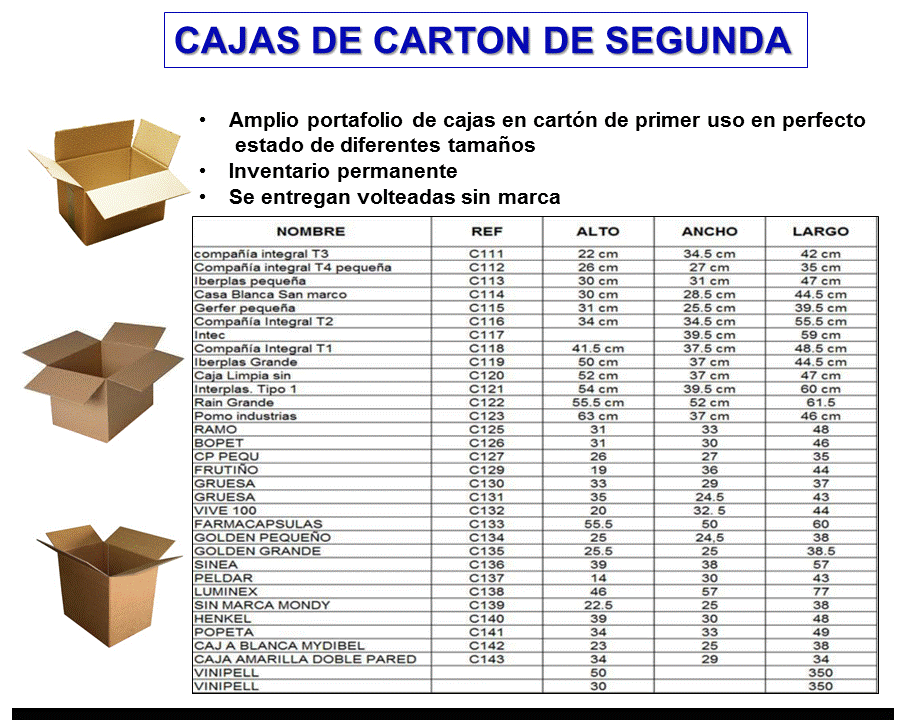 fabrica de cajas de carton a la medida, cajas de carton todos los ...